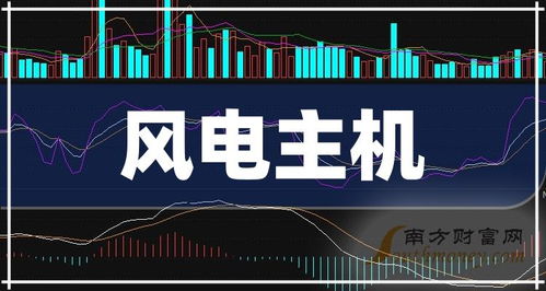 风电主机板块震荡下挫，龙源电力领跌近5% 行业调整中的转机与隐忧